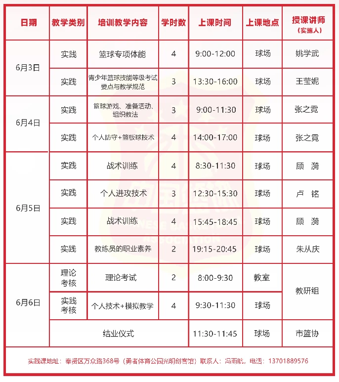 哪里可以找到提高篮球自信的课程_2