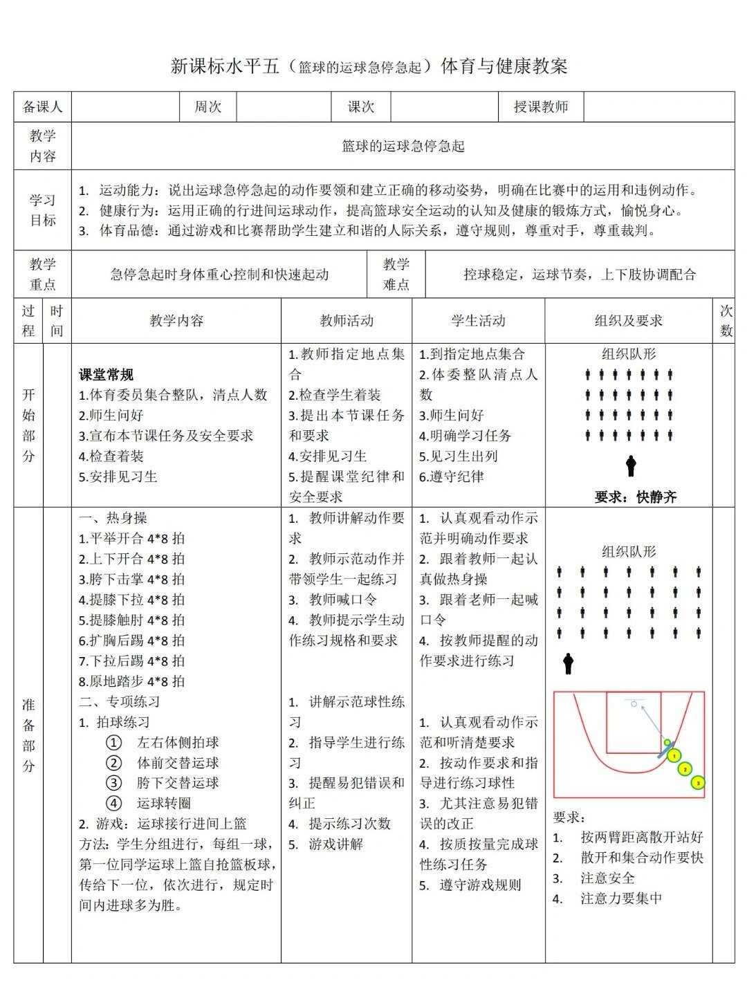 大学生如何设计自己的篮球训练步骤