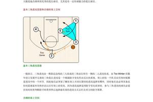  如何在封闭训练中提升篮球防守技巧：策略、经验和常见问题解答