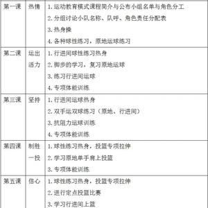 篮球训练多久才有效果