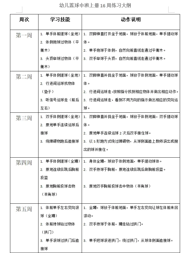 篮球防守训练中如何提高体能和耐力_0