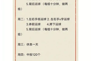 篮球运动员日常训练时间表